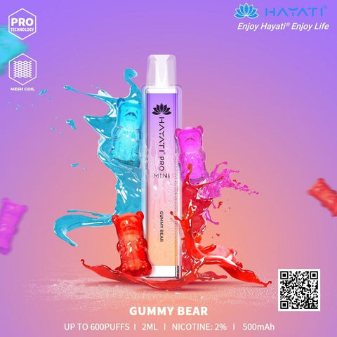 Hayati Pro Mini 600 Gummy Bear 